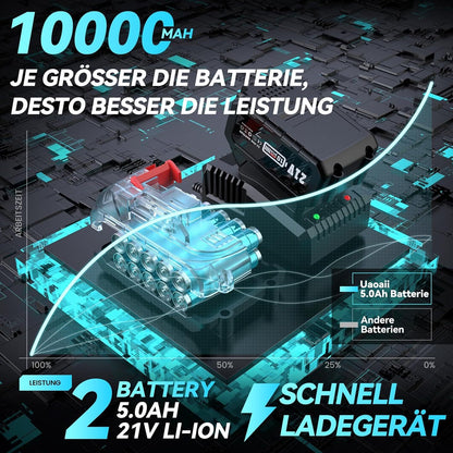 Draadloze Slagmoersleutel – Accu Slagmoersleutel – Elektrische Slagmoersleutel – Batterij Slagmoersleutel – Slagmoersleutel 1300 Nm – Borstelloze Motor – Inclusief 2x 5000 mAh Batterijen