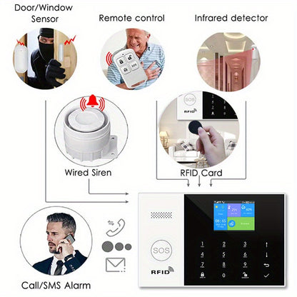 Alarmsysteem – Draadloos – Beveiliging – Inbraakpreventie – Smart Home – Wifi Connectiviteit – RFID & SOS Knop – 433 MHz Frequentie
