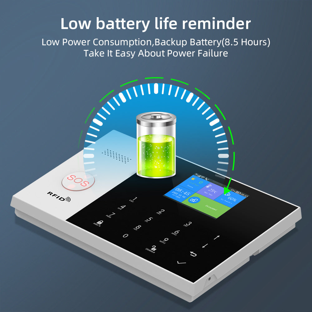 Draadloos Alarmsysteem – Smart Home Beveiliging – Bewegingsmelder – Deur- en Raamsensor – SOS Noodknop – WiFi Verbinding – App Besturing – Oplaadbare Batterij