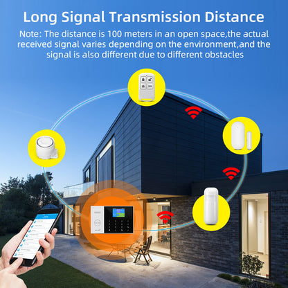 Draadloos Alarmsysteem – Smart Home Beveiliging – Bewegingsmelder – Deur- en Raamsensor – SOS Noodknop – WiFi Verbinding – App Besturing – Oplaadbare Batterij
