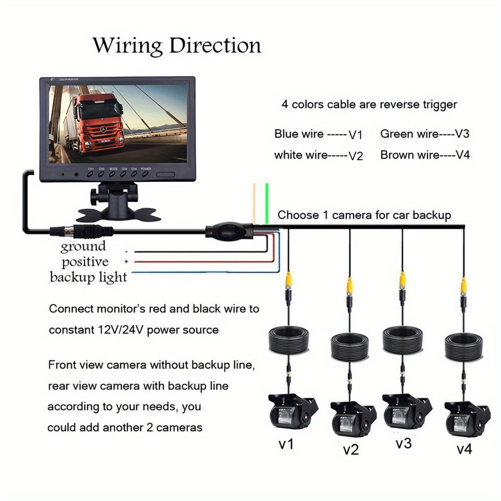 Achteruitkijkcamera – Parkeercamera – Backup Camera – Beveiligingscamera – Camerasysteem – 9 Inch Scherm – 4 Camera’s Met Kabels 10m/20m – Geschikt Voor 12V & 24V Voertuigen