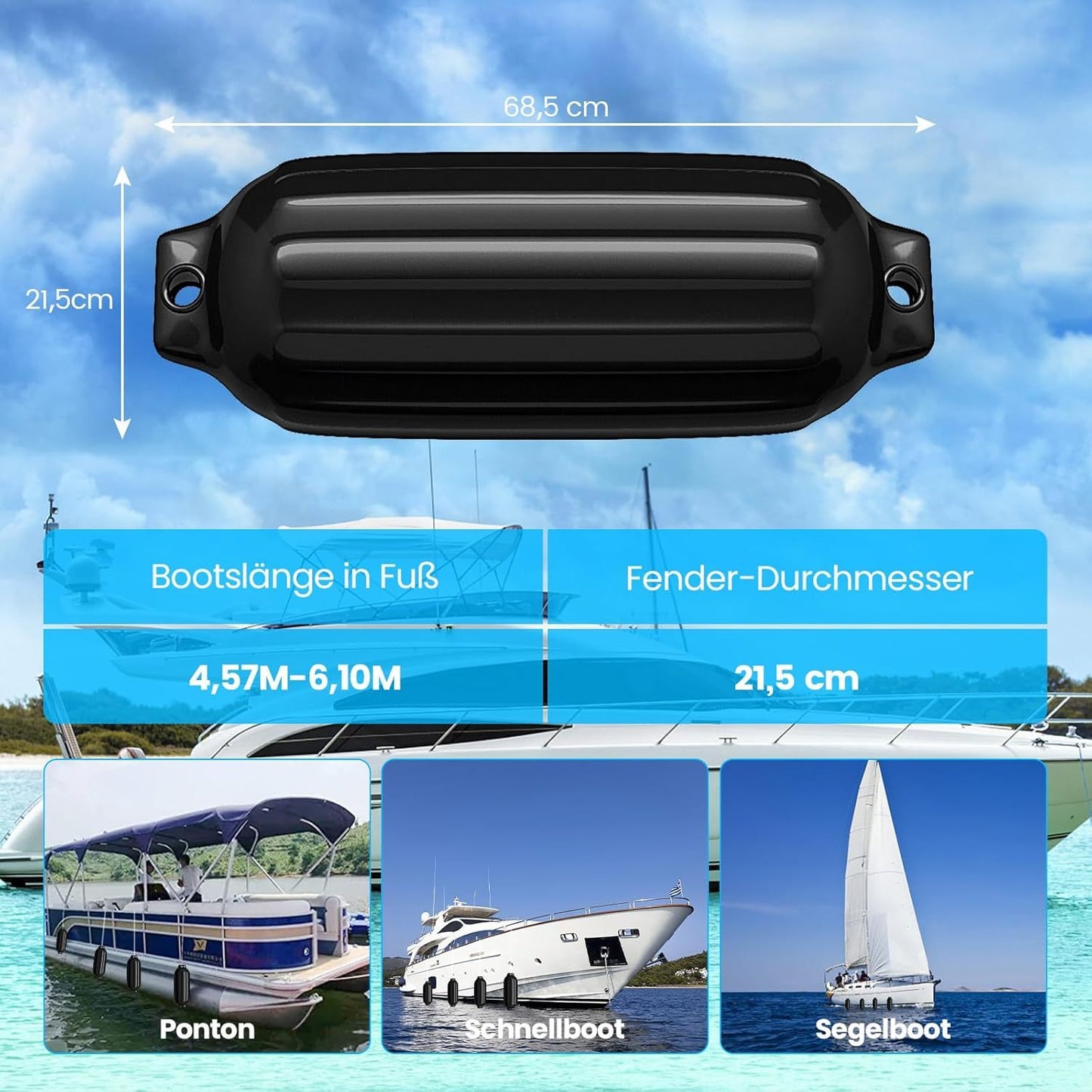 Bootfender – Stootwil – Fender – Bootbumper – Stootkussen – Set Van 4 Zware PVC Fenders – UV-Bestendig En Slagvast – Zwarte Bootbescherming Met Bevestigingsogen