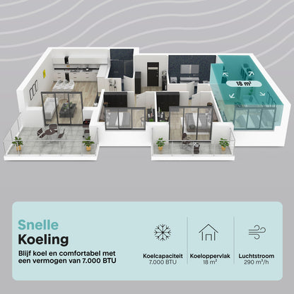 Mobiele Airconditioner – Draagbare Airco – Mobiele Airco – Verkoeler – Ontvochtiger – 7000 BTU – Stil en Compact met Wieltjes