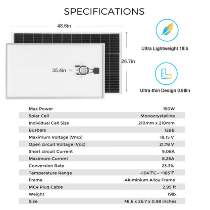2pcs 150W Solar Panels + 300W Grid-connected Micro Inverter Kit 300W Balcony Power Station Photovoltaic Module, Home Photovoltaic Power Generation System Suitable For Roof Balcony