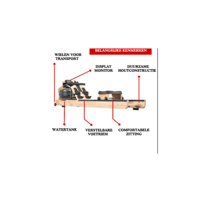 Foldable Wooden Rowing Machine with Water Resistance – Durable, Compact And Adjustable Intensity