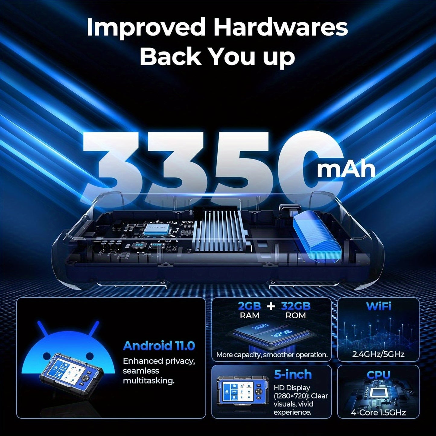 OBD2 Scanner – Auto Diagnosetool – Foutcode Uitlezer – ABS SRS Scanner – Transmissie Scanner – Live Data & Grafieken – Draadloze Wi-Fi Connectie