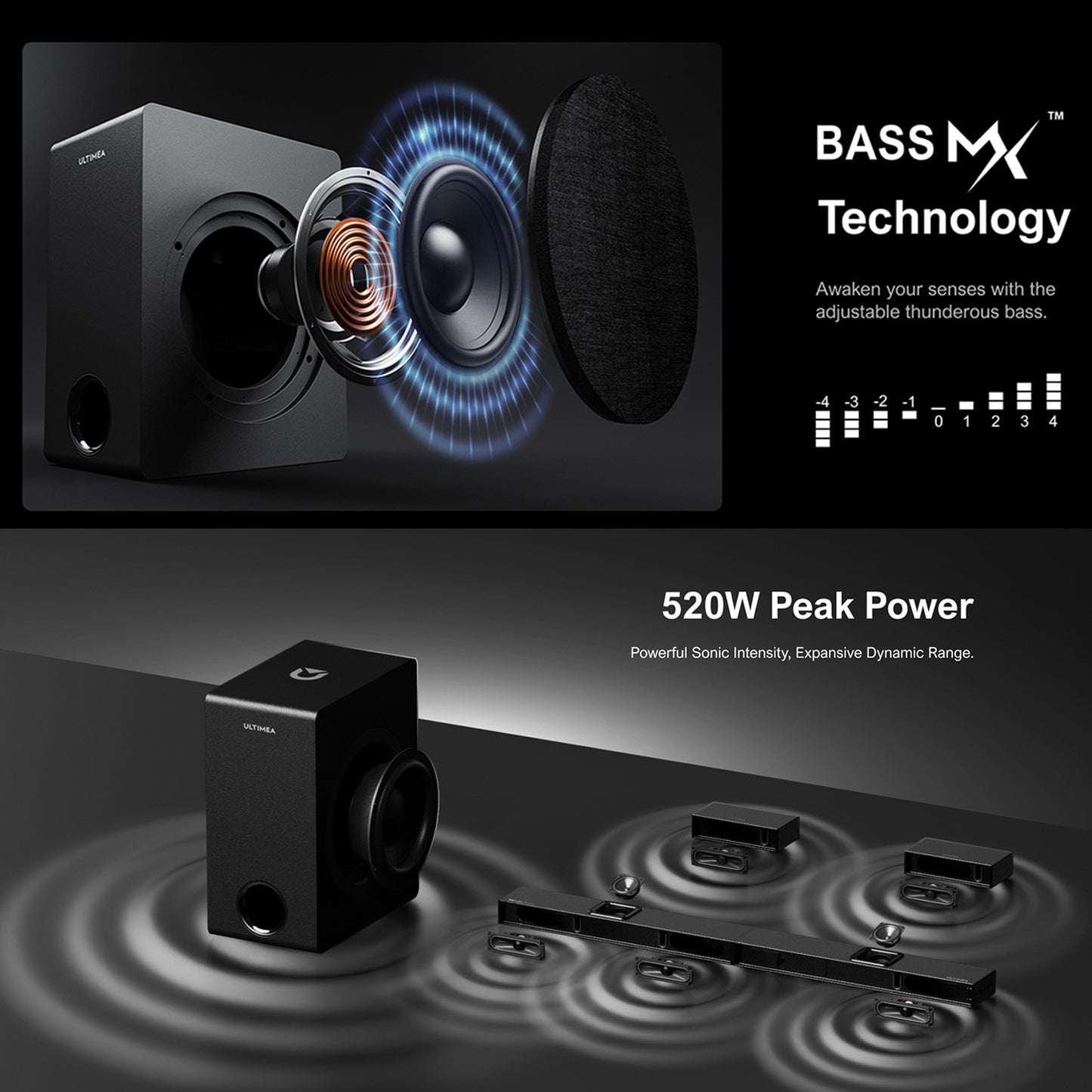 Soundbar – Home Cinema Geluidssysteem – Draadloze Speaker – Surround Soundbar – Bluetooth Soundbar – 5.1.2 Kanaals Dolby Atmos – 520W Piekvermogen – 8” Draadloze Subwoofer