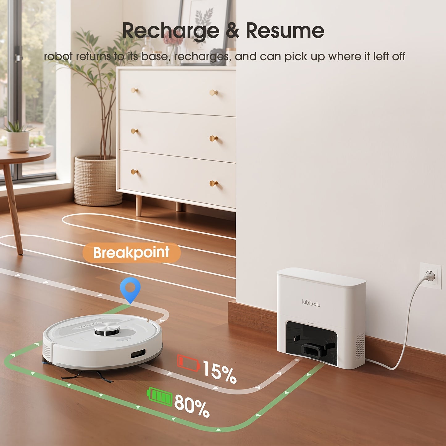 Robotstofzuiger – Robotstofzuiger En Mop – Dweilrobot – Reinigingsrobot – Zelfledigende Robotstofzuiger – 5500Pa Zuigkracht – 2,5L Zelf Ledigingsstation Voor 60 Dagen