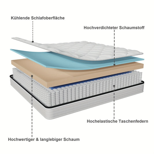 20cm/22cm Memory Foam Hybrid Mattress, 7-Zone Support & Pocket Springs For Cool-Sleep Comfort, Mattress 90x200cc, 120x200cm, 140x200cm, 160x200cm, Mattress In A Box