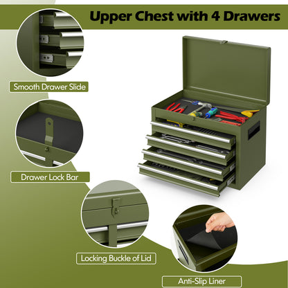 Gereedschapskist – Gereedschapskoffer – Gereedschapswagen – Toolbox – Opbergkist – 2-in-1 Ontwerp Met Wielen – Automatisch Vergrendelingssysteem
