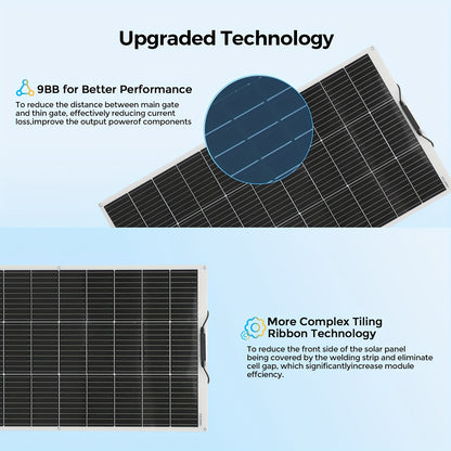 Zonnepaneel Kit – Solar Panel Set – Zonne-energie Pakket – Flexibel Zonnepaneel – Monokristallijn Zonnepanelenset – 200W Vermogen – Ultralicht & Waterbestendig