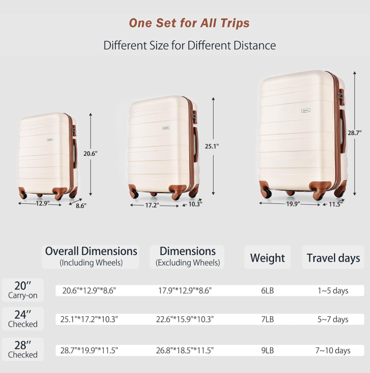 Kofferset – Reiskoffer – Trolley – Handbagage – Ruimbagage – Duurzaam Magnesium-Aluminium – 360° Zwenkwielen & Combinatieslot – Lichtgewicht M-L-XL Set