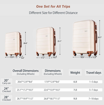 Kofferset – Reiskoffer – Trolley – Handbagage – Ruimbagage – Duurzaam Magnesium-Aluminium – 360° Zwenkwielen & Combinatieslot – Lichtgewicht M-L-XL Set