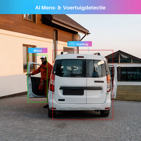 Zosi - C225 - Beveiligingscamerasysteem - H.265+ 8CH 5MP - Binnen/Buiten - Bewakingscamera - Beveiligingscamera - Beveiligingscamerasysteem - 4 stuk - Wit