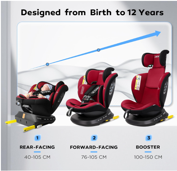 Autostoel Baby – Kinderzitje – Peuterstoel – Boosterstoel – 360° Draaibaar – ISOFIX & Top Tether – i-Size Veiligheid – Verstelbare Hoofdsteun 9 Posities – Rood