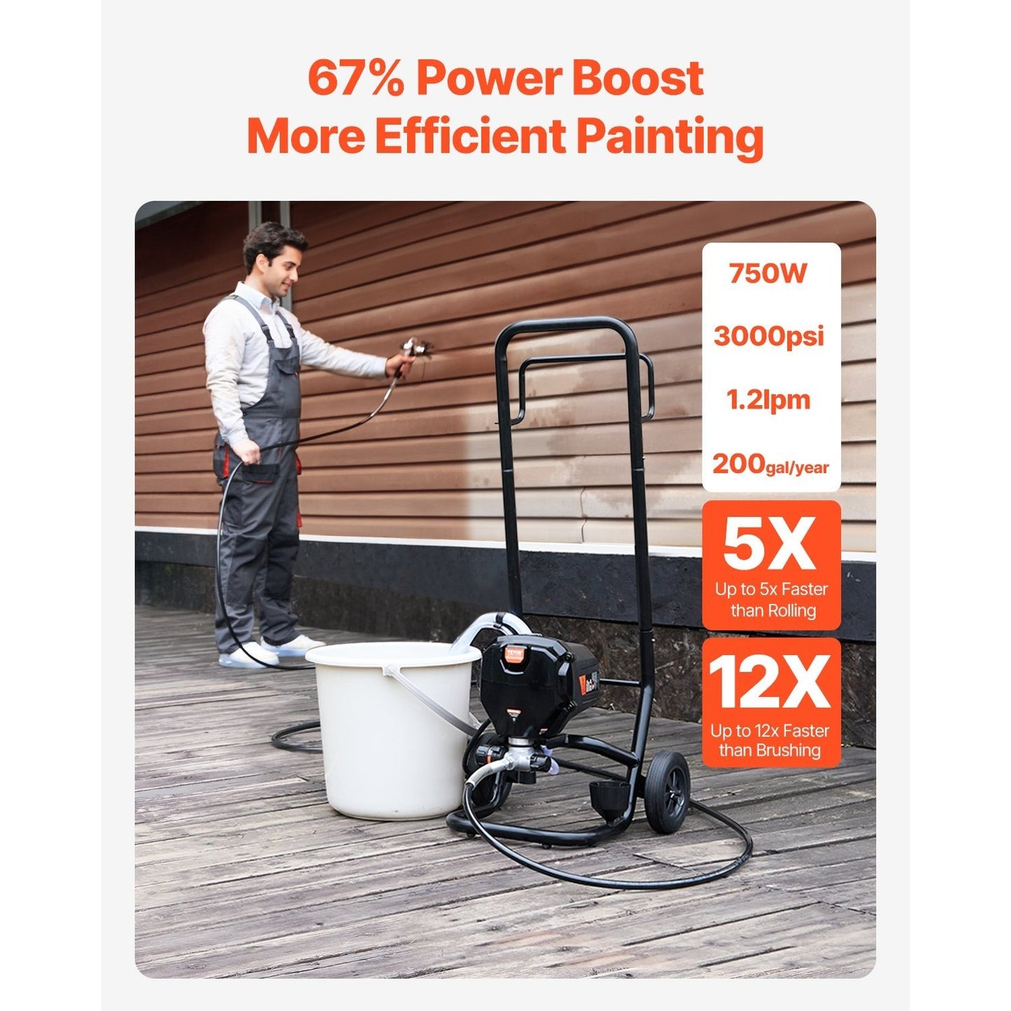 Airless Verfspuit – Verfspuit – Spuitpistool – Verfsysteem – Verfspuitmachine – 750W Vermogen – 3000 PSI Druk