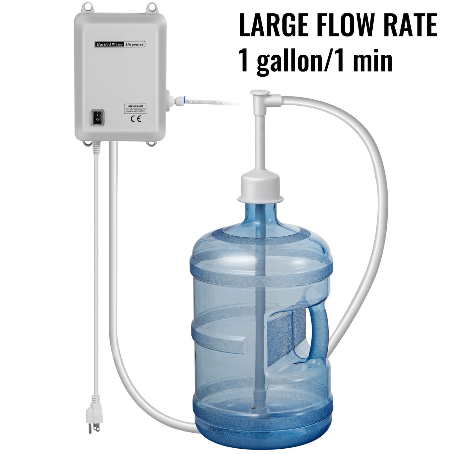 Waterpomp – Waterdispenser – Drinkwaterpomp – Elektrische Pomp – 5 Gallon Fles – Automatische Stop – Stil Geluid