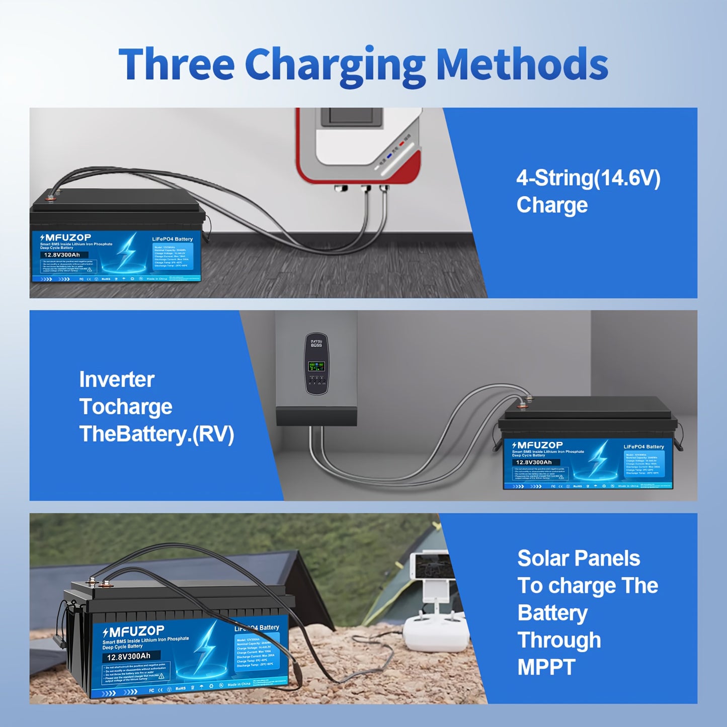 LiFePO4 Accu – Lithium Accu – Deep Cycle Accu – Zonne-energie Accu – Camper Accu – 12V - 300Ah - Snel Opladen – Ingebouwd BMS Systeem