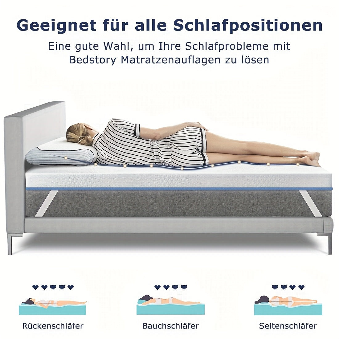 Matras Topper – Topmatras – Topdekmatras – Matrastopper – Topmatras 160x200 cm – 10 cm Dik – Dubbele Hardheid H2 & H3 – Wasbare Afritsbare Hoes