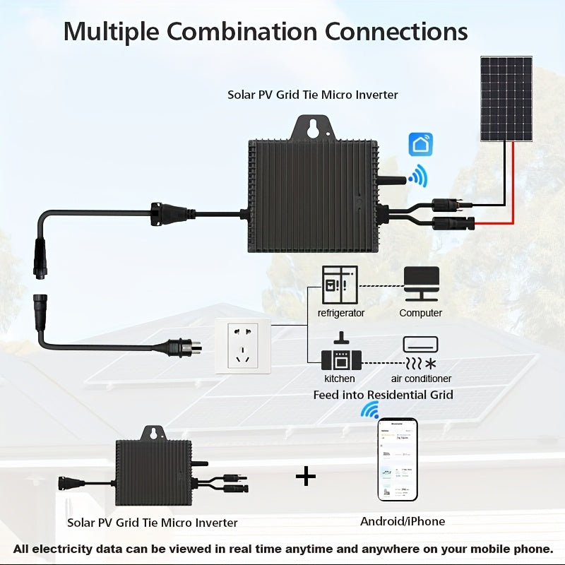 Micro-omvormer – Micro Inverter – Zonnepaneel Omvormer – Solar Omvormer – Zonne-energie Omvormer – 400W Vermogen – WiFi Monitoring – IP67 Waterdicht