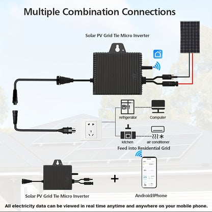 Micro-omvormer – Micro Inverter – Zonnepaneel Omvormer – Solar Omvormer – Zonne-energie Omvormer – 400W Vermogen – WiFi Monitoring – IP67 Waterdicht