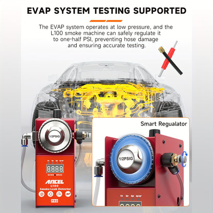 Rookmachine Auto – Rooktester – Lekdetectie Apparaat – Lekkage Opsporer – EVAP Leak Detector – Ingebouwde Luchtcompressor – Digitale Rookstroommeter