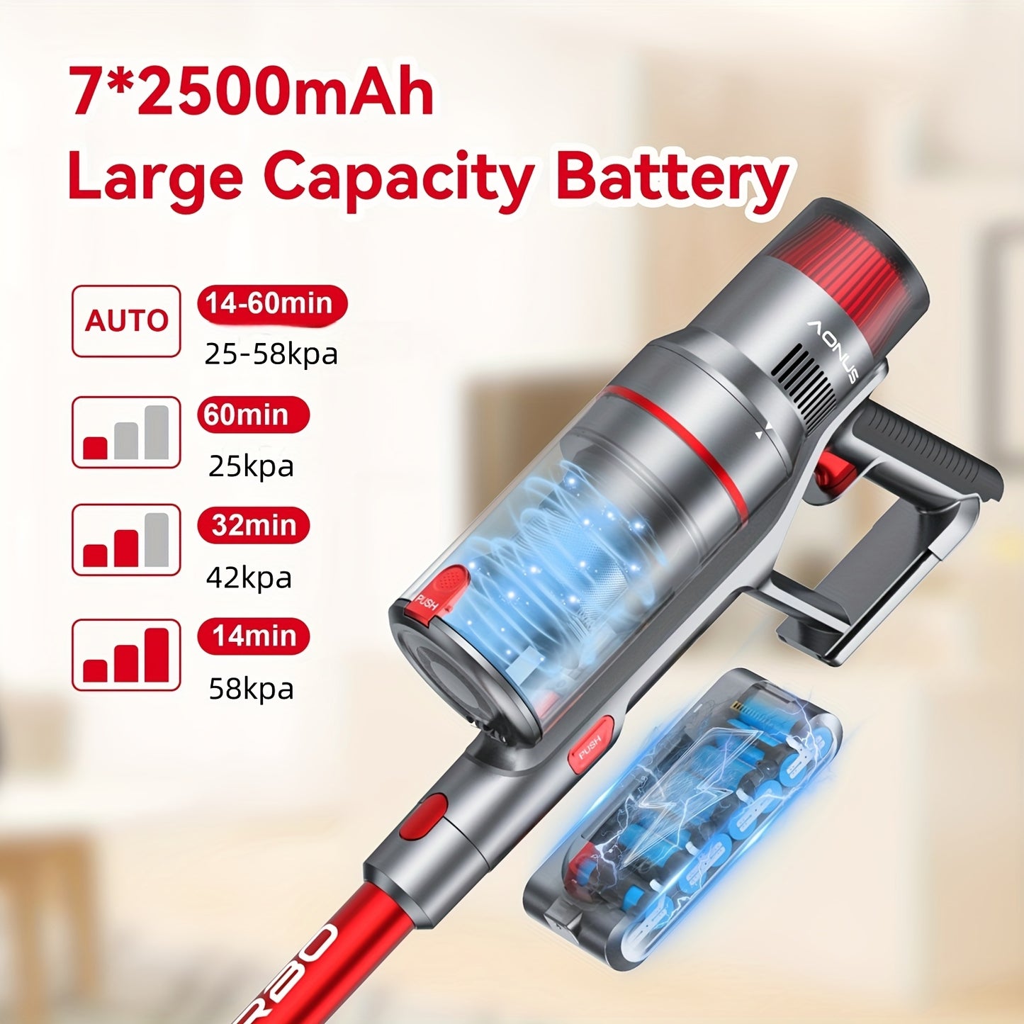 Draadloze Steelstofzuiger – Handstofzuiger – Snoerloze Stofzuiger – Steelstofzuiger – Kruimelzuiger – Krachtige 58 KPa Zuigkracht – 60 Minuten Lithium Batterij