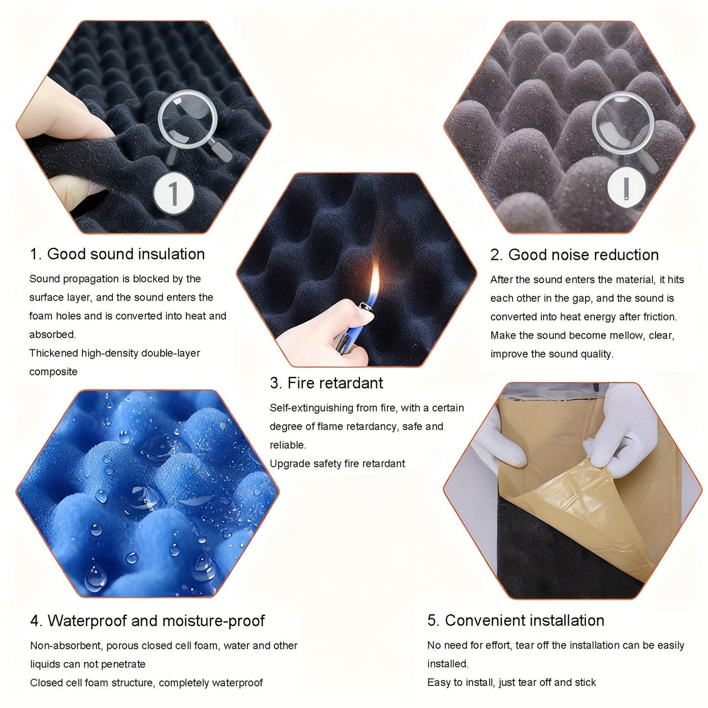 Geluidsisolatie Foam – Akoestisch Schuim – Geluidsabsorberende Panelen – Geluidsdempers – Noise Reduction Foam – Zelfklevend – 20mm Dikte Hoogwaardige Polyester Rol