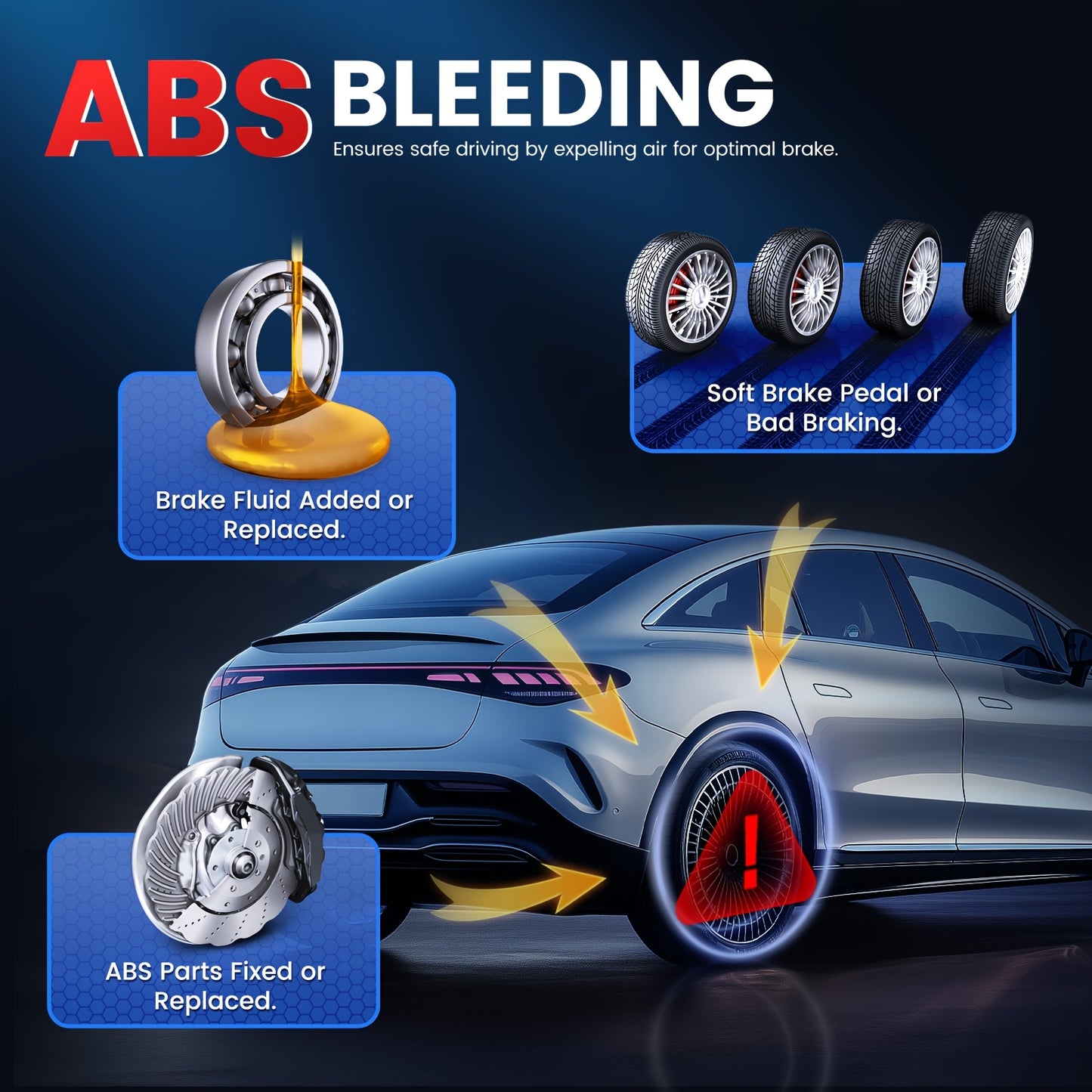 OBD2 Scanner – Diagnoseapparaat – Auto Uitlezer – Codelezer – Uitleesapparaat – 15+ Resetfuncties – Automatische Voertuigherkenning