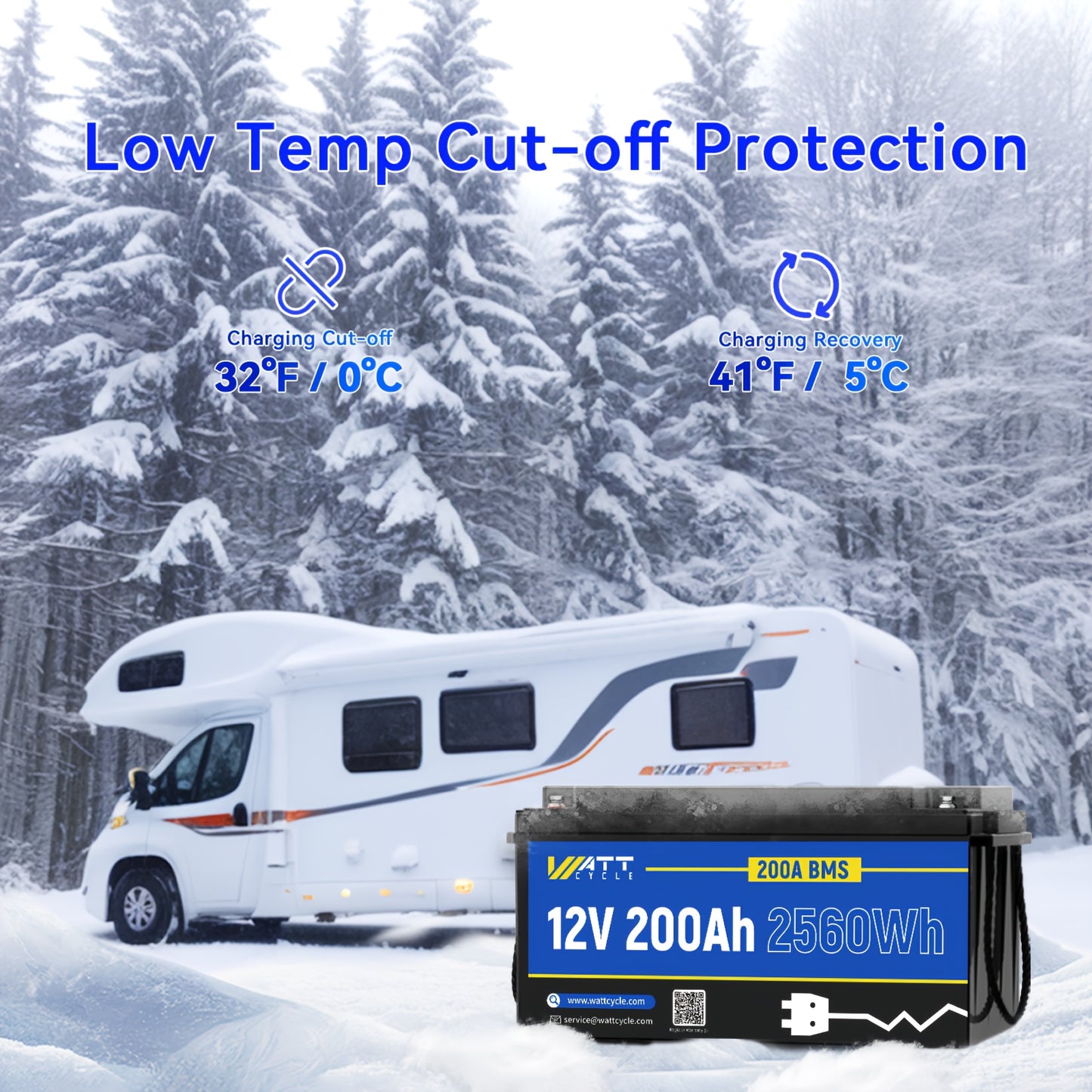 Accu – Lithium Batterij – Scooter Accu – Camper Accu – Zonnepaneel Batterij – 2x 12V 100Ah – 100A BMS & 15.000 Cyclus Levensduur