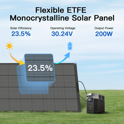 Zonnepaneel – Flexibel Zonnepaneel – Opvouwbaar Zonnepaneel – Draagbaar Zonnepaneel – Monokristallijn Zonnepaneel – 200W Vermogen – Tot 23,5% Rendement