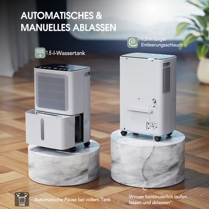Luchtontvochtiger – Vochtvreter – Ontvochtiger – Dehumidifier – Vochtabsorbeerder – 12L per dag – 1,6L waterreservoir met automatische vochtigheidssensor