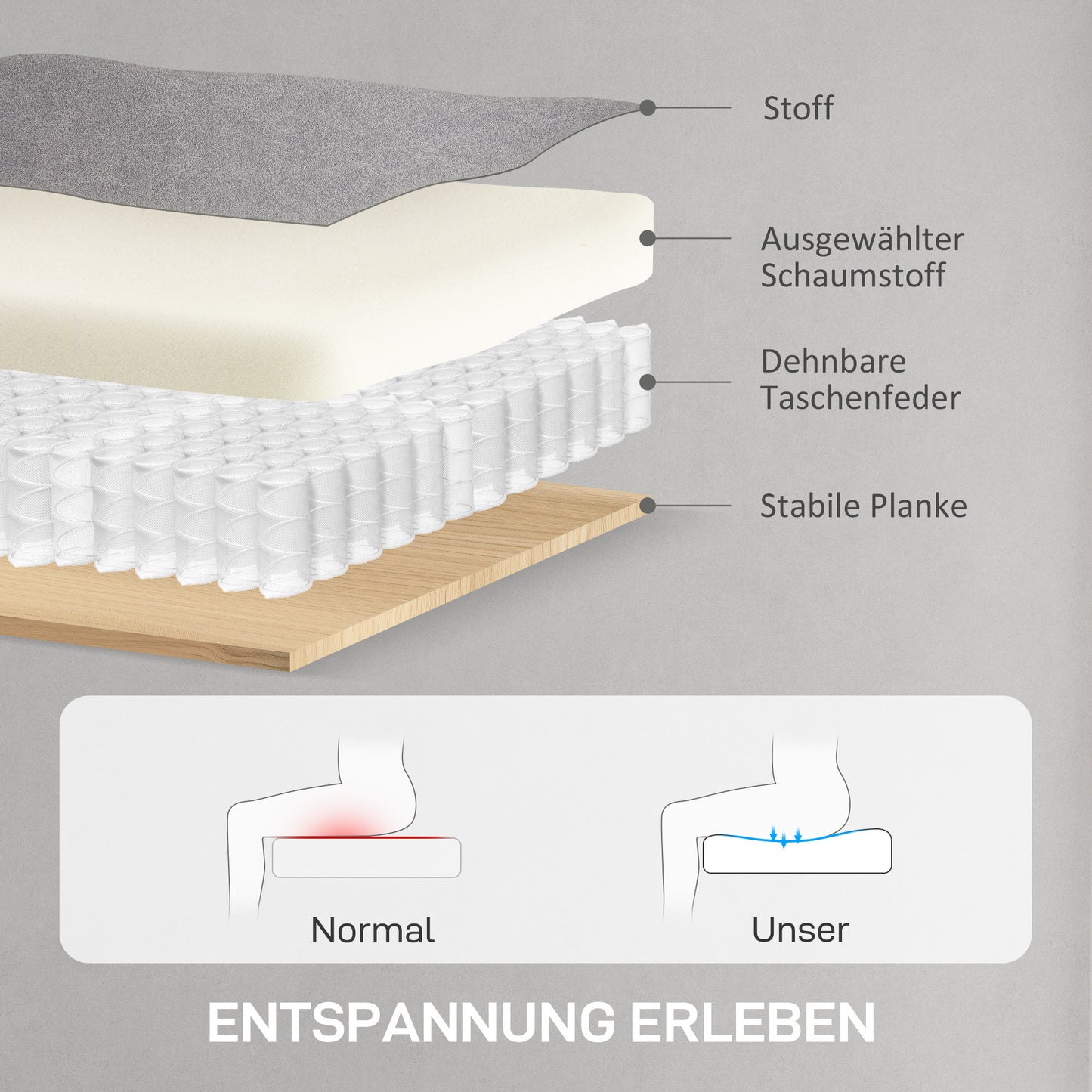 Relaxfauteuil – Relaxstoel – Fauteuil – Zetel – Stoel – Stil Verstelbare Motor – Geheugenfunctie – Grijze Stoffering – Verstelbare Voetensteun
