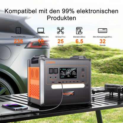 Draagbare Powerstation – Mobiele Accu – Noodstroom Generator – Camping Stroomvoorziening – Outdoor Energiebron – 2500W Continu Vermogen – Snelladen 1,5 Uur