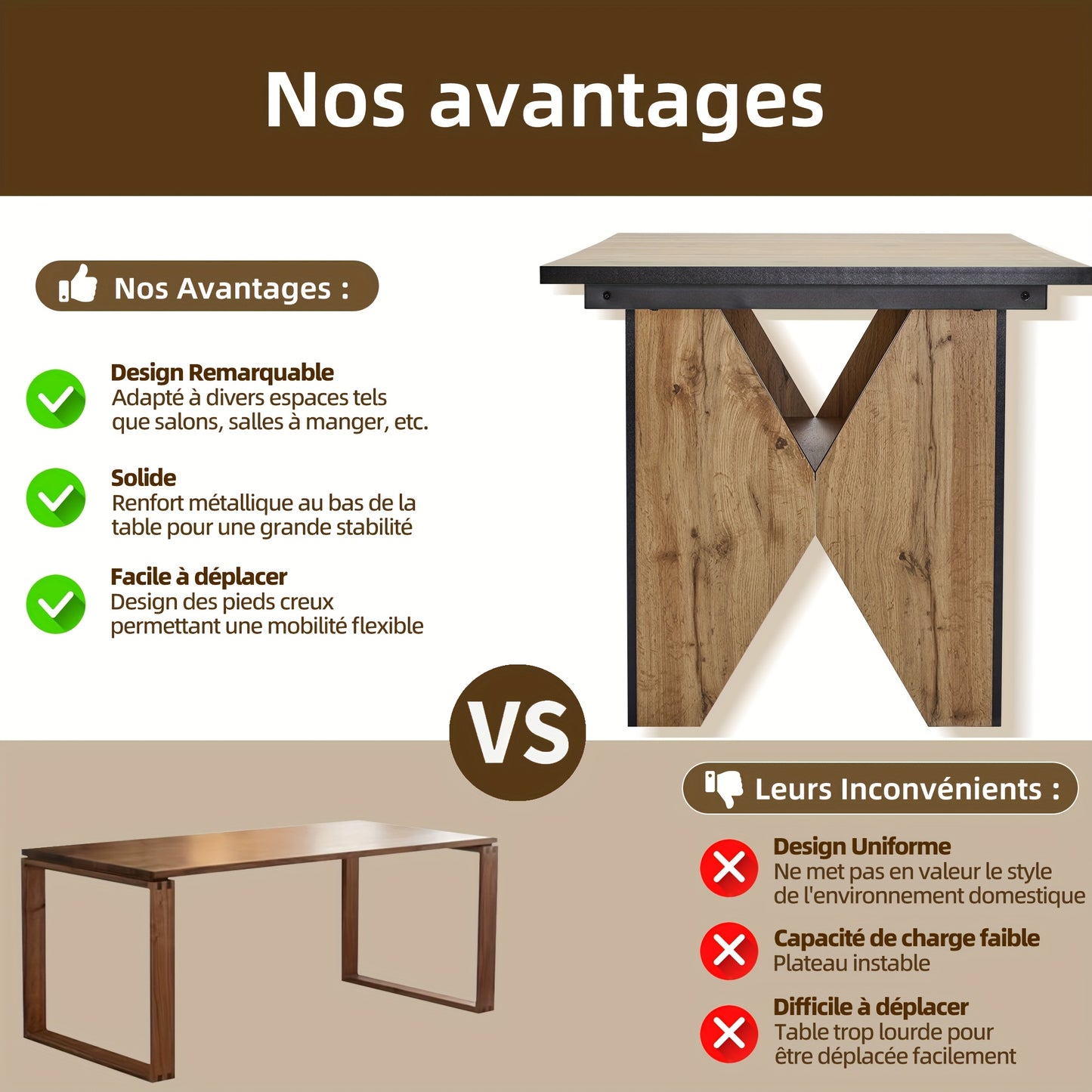Eettafel – Tafel – Keukentafel – Bistrotafel – Eetkamertafel – Modern Design – Houtkleur Bruin – 138,5x80x75 cm – Geschikt Voor 4-6 Personen – Niet Afneembaar Tafelblad