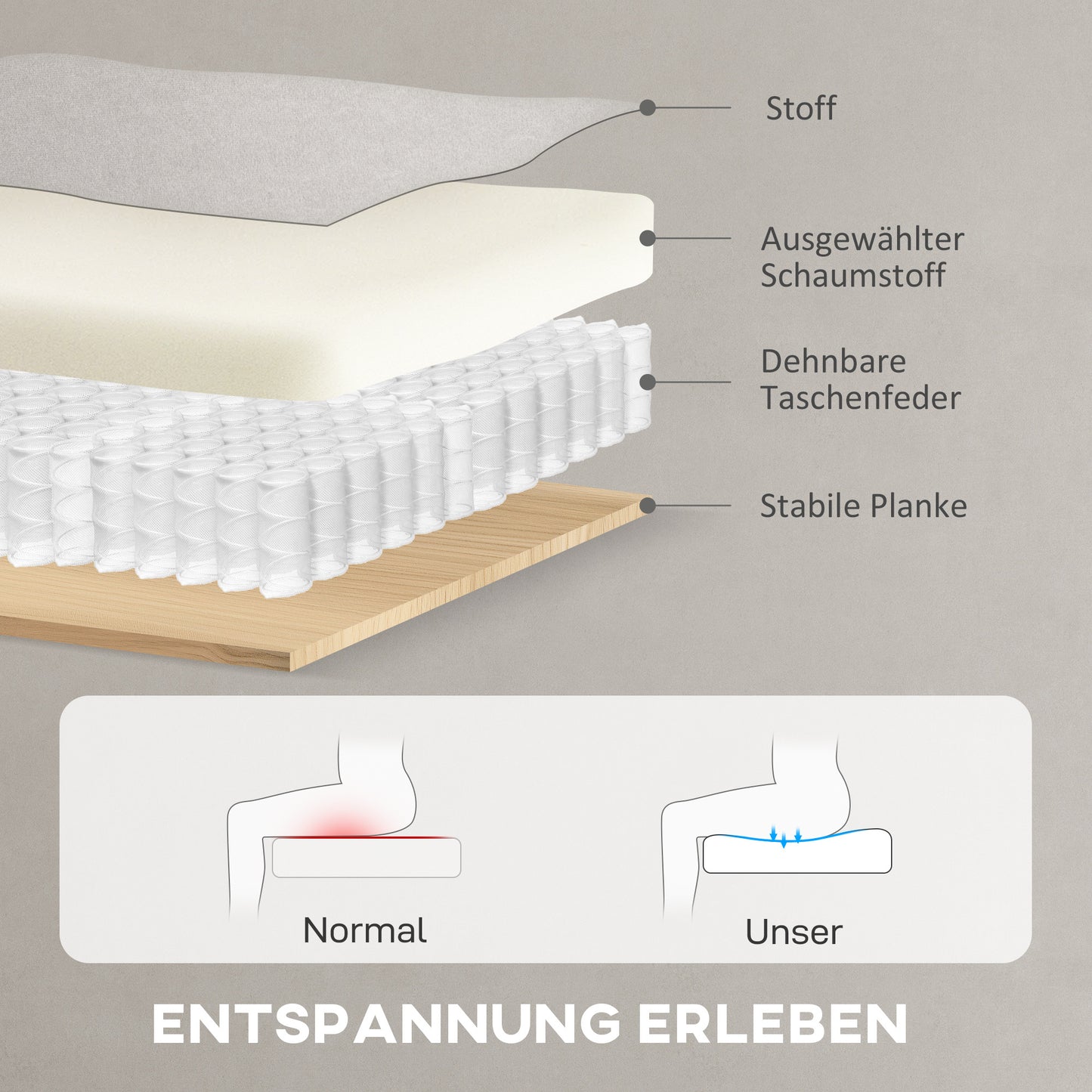 Relaxfauteuil – Relaxstoel – Zetel – Stoel – Fauteuil – Crème Wit – Stille Motor Met Geheugenfunctie – Verstelbare Voetensteun