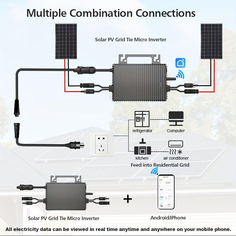 Micro-omvormer Zonne-energie Omvormer – Zonnepaneel Omvormer – Solar Inverter – Grid Tie Omvormer – Hybride Omvormer – 1000W Vermogen – IP67 Waterdicht & WiFi Monitoring