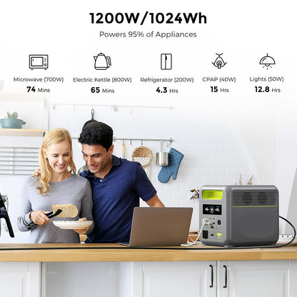 Draagbare Powerstation – Mobiele Energiebron – Noodstroom – Outdoor Accu – 1024Wh Capaciteit – 1200W Vermogen