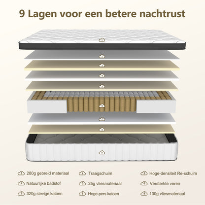 Matras – Pocketveer Matras – Tweepersoonsmatras – Eenpersoonsmatras – Logeermatras – 7-Zone Pocketvering – Stevig Support – Ademend Katoenen Hoes – 90x200 cm