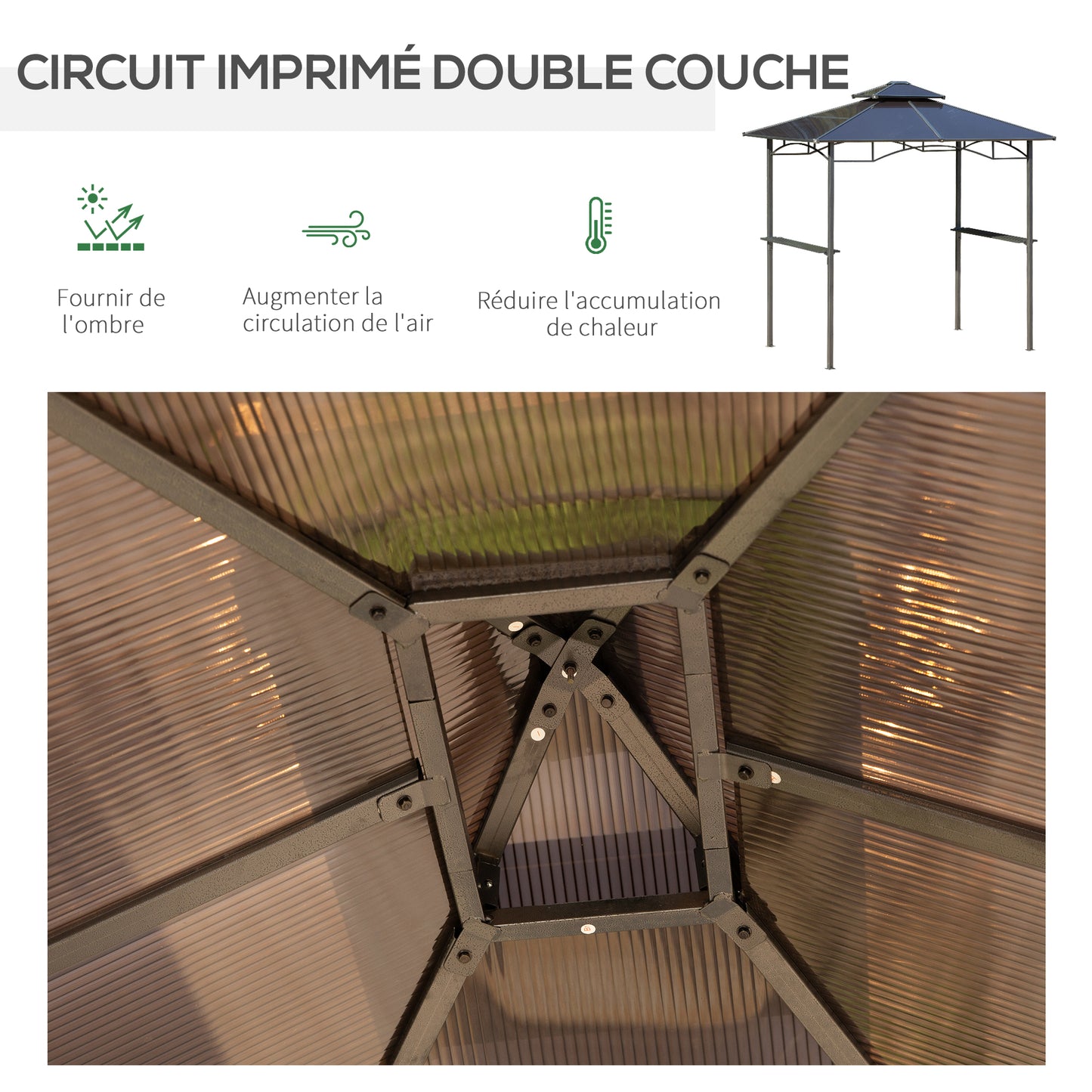 Barbecue Shelter – Tuinoverkapping – BBQ Paviljoen – Grill Schuur – Buitenkeuken Overkapping – Aluminium Constructie – Dubbel Polycarbonaat Dak – Zwart