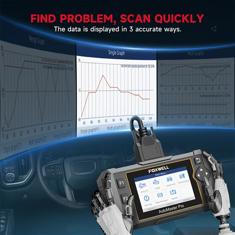 OBD2 Scanner – Auto Diagnostische Tool – Uitleesapparaat – Diagnosecomputer – Uitlezen Motorcodes – 4-in-1 Functie – Kleurentouchscreen & Android OS