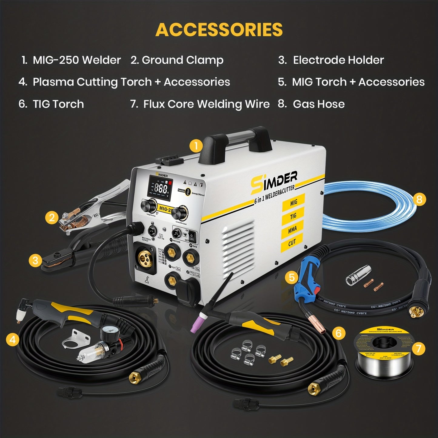 Lasapparaat – Lasmachine – Elektrode Lasapparaat – MIG Lasapparaat – TIG Lasapparaat – 6-in-1 Multifunctioneel – IGBT Inverter Technologie – 220V Metalen Behuizing