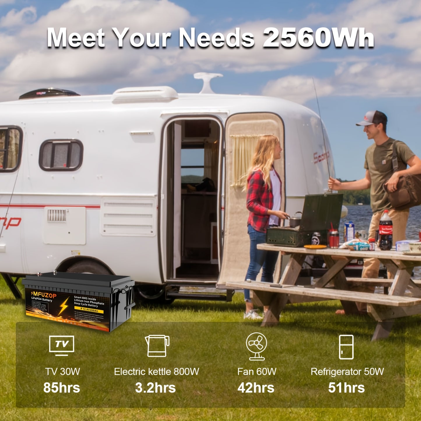 Lithium Accu – LiFePO4 Batterij – Bootaccu – Camper Accu – Zonne-energie Accu – 3x 12V 200Ah – 200A BMS Beveiliging – Lange Levensduur 5000+ Cycli