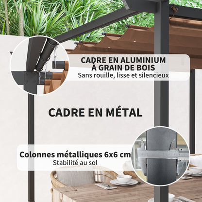 Pergola – Tuinpaviljoen – Prieel – Terrasoverkapping – Zonwering – Uitschuifbaar Polyester Dak – 3x3 Meter – UPF30+ Bescherming