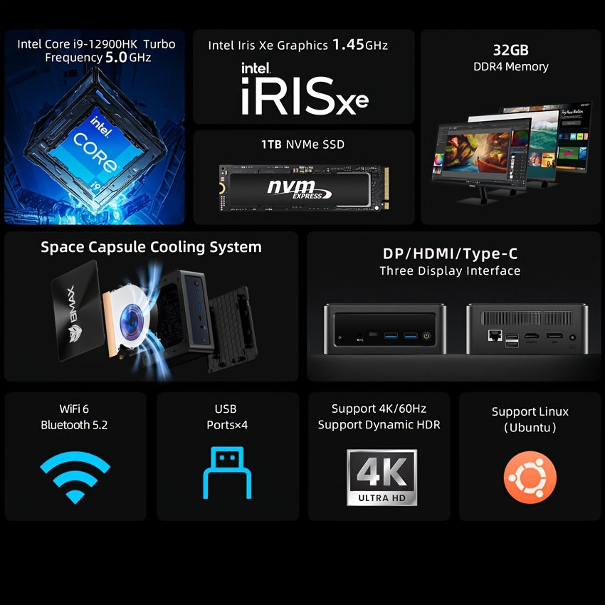 Mini PC – Compact Desktop Computer – Gaming PC – Werkstation – SFF PC – Intel Core i9-12900HK – 24GB LPDDR5 + 32GB DDR4 RAM – 1TB SSD