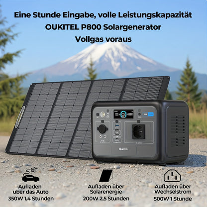 Draagbare Power Station – Mobiele Generator – Noodstroomvoorziening – Zonne-Accu – Energie-opslag – 512Wh Lithium IJzerfosfaat Batterij – Snelladen 1 Uur 500W AC