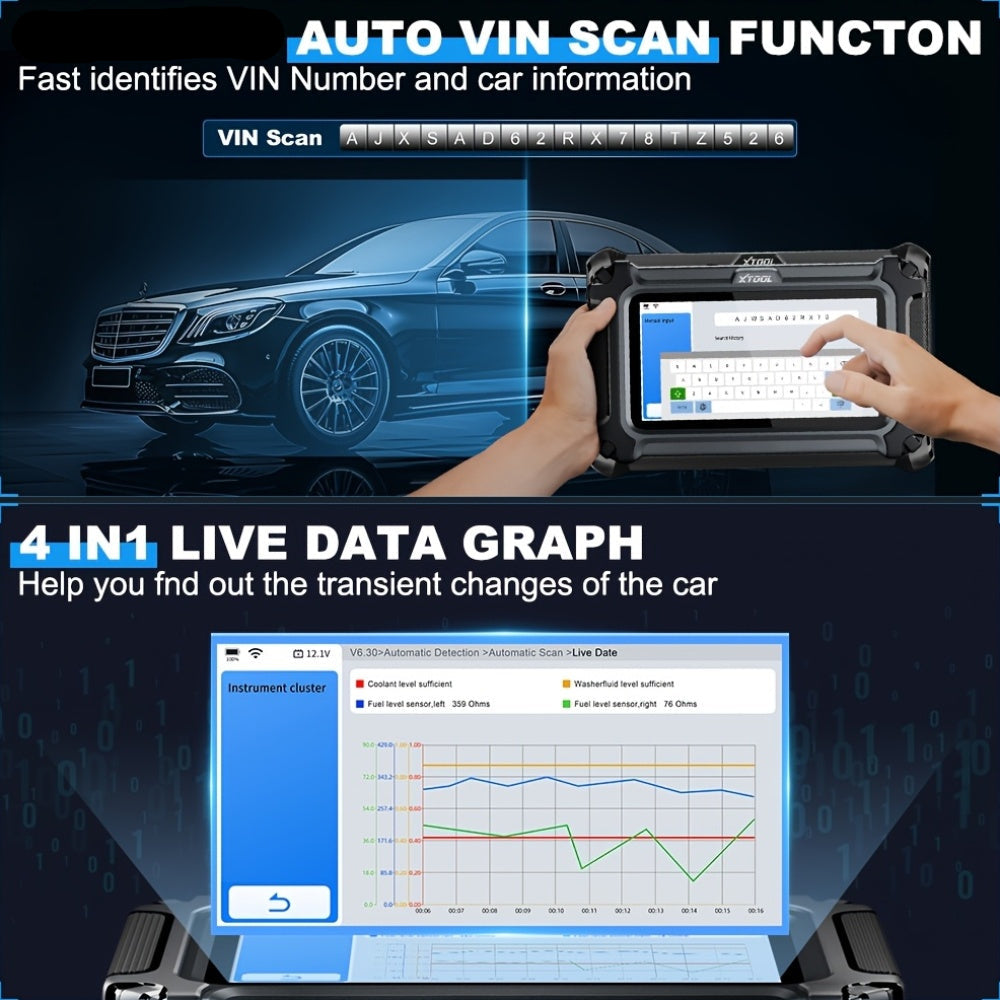 OBD2 Scanner – Diagnoseapparaat – Uitleesapparaat – Auto Scanner – Auto Diagnostiek – 5 Kernsystemen Diagnostiek – Groot 5,45 Inch Touchscreen