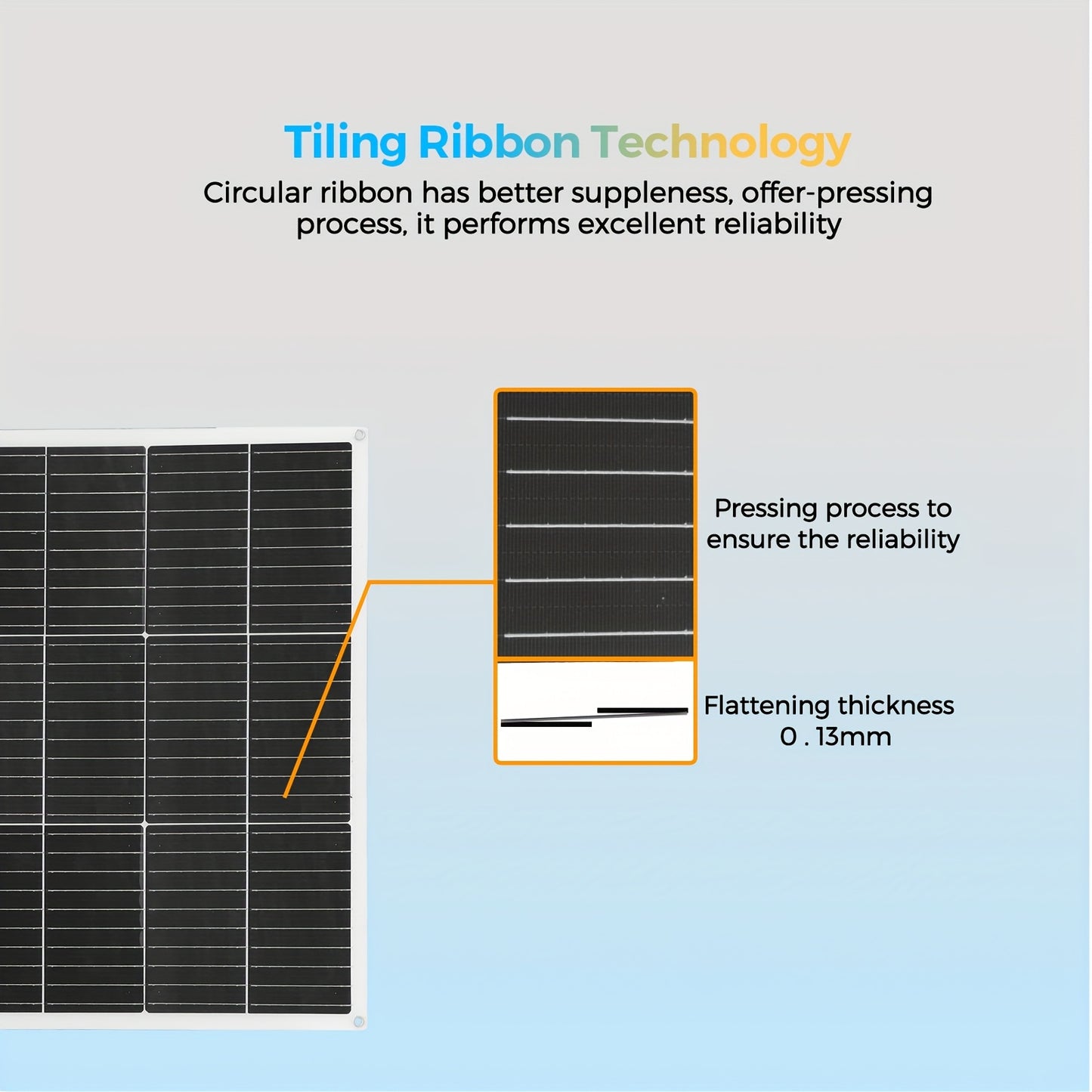 Zonnepanelen Kit – Zonnepaneel Set – Solar Kit – Flexibel Zonnepaneel – Off-Grid Zonnepaneel – 500W Vermogen – Monokristallijn, Lichtgewicht & Waterdicht