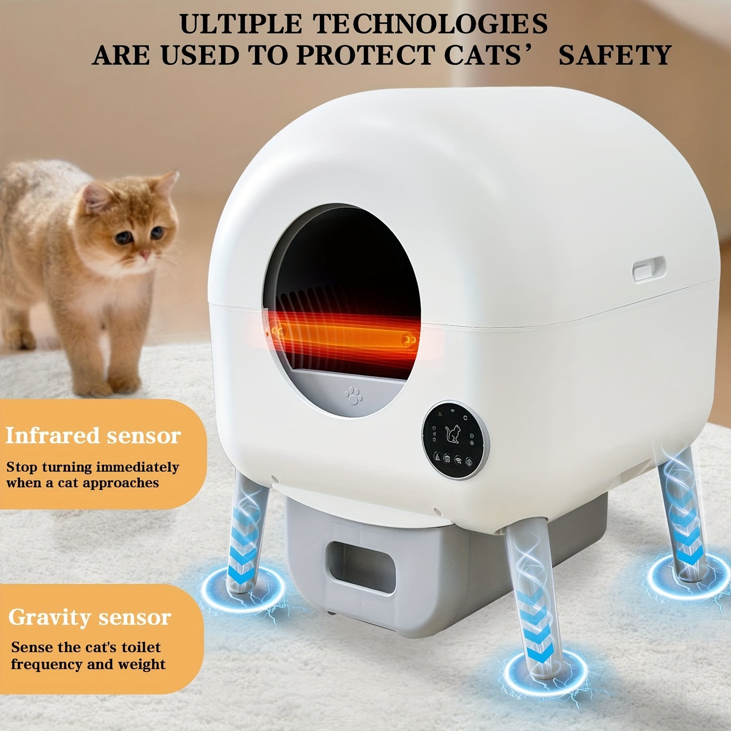 Automatische Kattenbak – Zelfreinigende Kattenbak – Elektrische Kattenbak – Kattenbak Voor Meerdere Katten – Geurloos Gebruik – Grote Capaciteit – Inclusief Afvalzakken