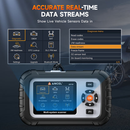 OBD2 Autodiagnose Tool – Auto Scanner – Motor Diagnosetester – Foutcode Uitlezer – Diagnosesysteem – Touchscreen Android – Gratis Levenslange Updates